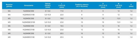 NITONAKRĘTKA STALOWA TYP JACK-NUT AN316 M8*50 RFK