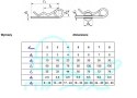 ZAWLECZKA PODWÓJNA AN76 7*140MM