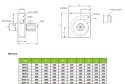 WENTYLATOR WTK-4 3F P