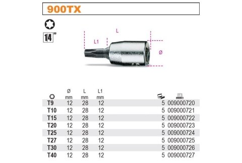 NASADKA TRZPIENIOWA PROFIL TORX T25