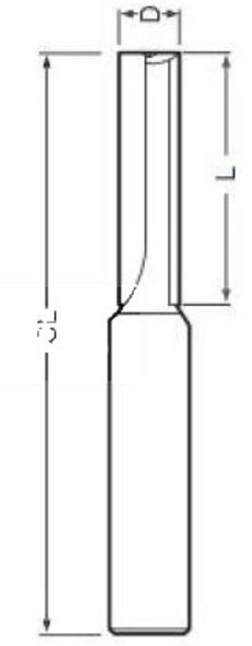 FREZ PROSTY 8MM 12*20MM 2 ROWKI