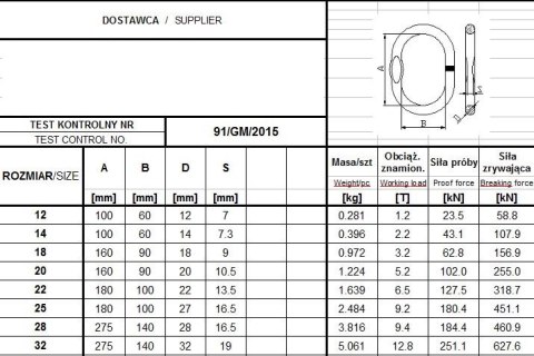 OGNIWO POJEDYNCZE GM93 G4 20 WLL5.2T
