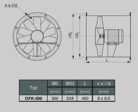 WENTYLATOR OFK-500/2A 3F