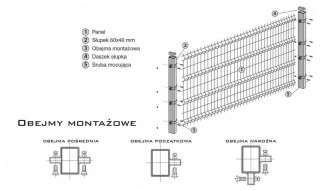 PANEL OGRODZENIOWY 2500*2030MM 4W/H*5MM OCYNKOWANY