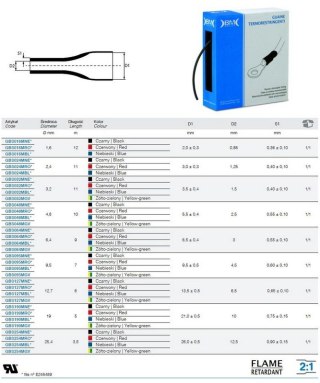 RURKA TERMOKURCZLIWA 2.4/1.25 CZERWONA 11M PUDEŁKO