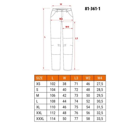 SPODNIE ROBOCZE DENIM WZMOCNIENIA CORDURA, GRANATOWE, ROZ. M