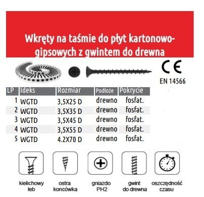 WKRĘTY NA TAŚMIE 3.5*55MM PŁYTA GK-PROFIL DREWNO/FOSFAT/PH2